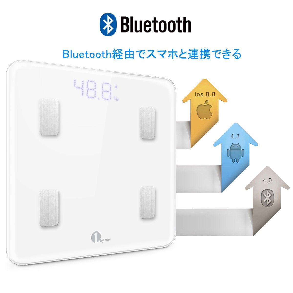 スマートフォンと通信するメリット