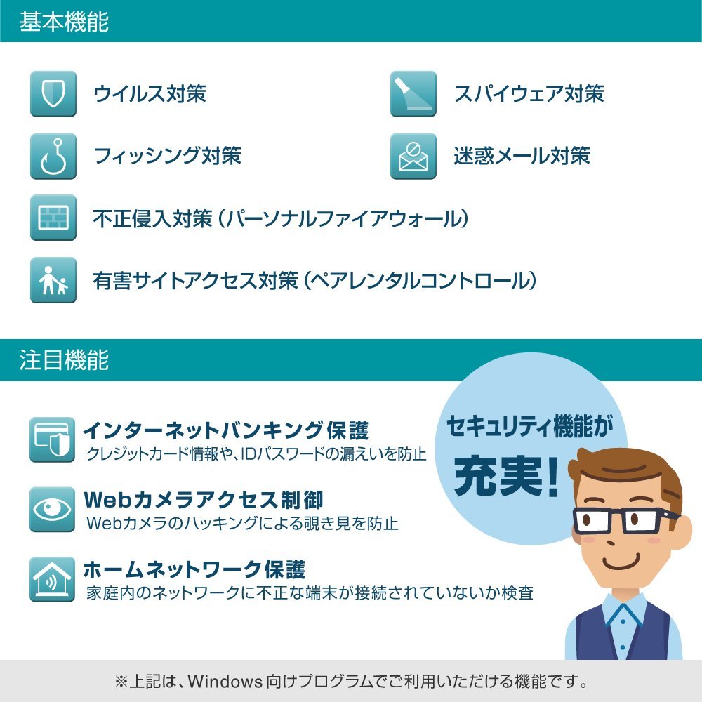 ESET　ファミリー　セキュリティー　5台3年版　オンラインコード版