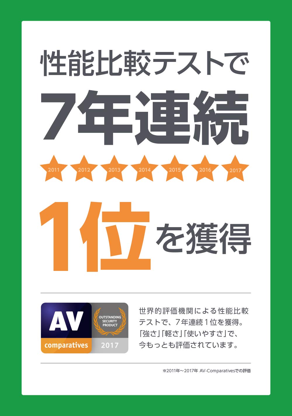 カスペルスキー　セキュリティ（最新版）　3年5台版　オンラインコード版