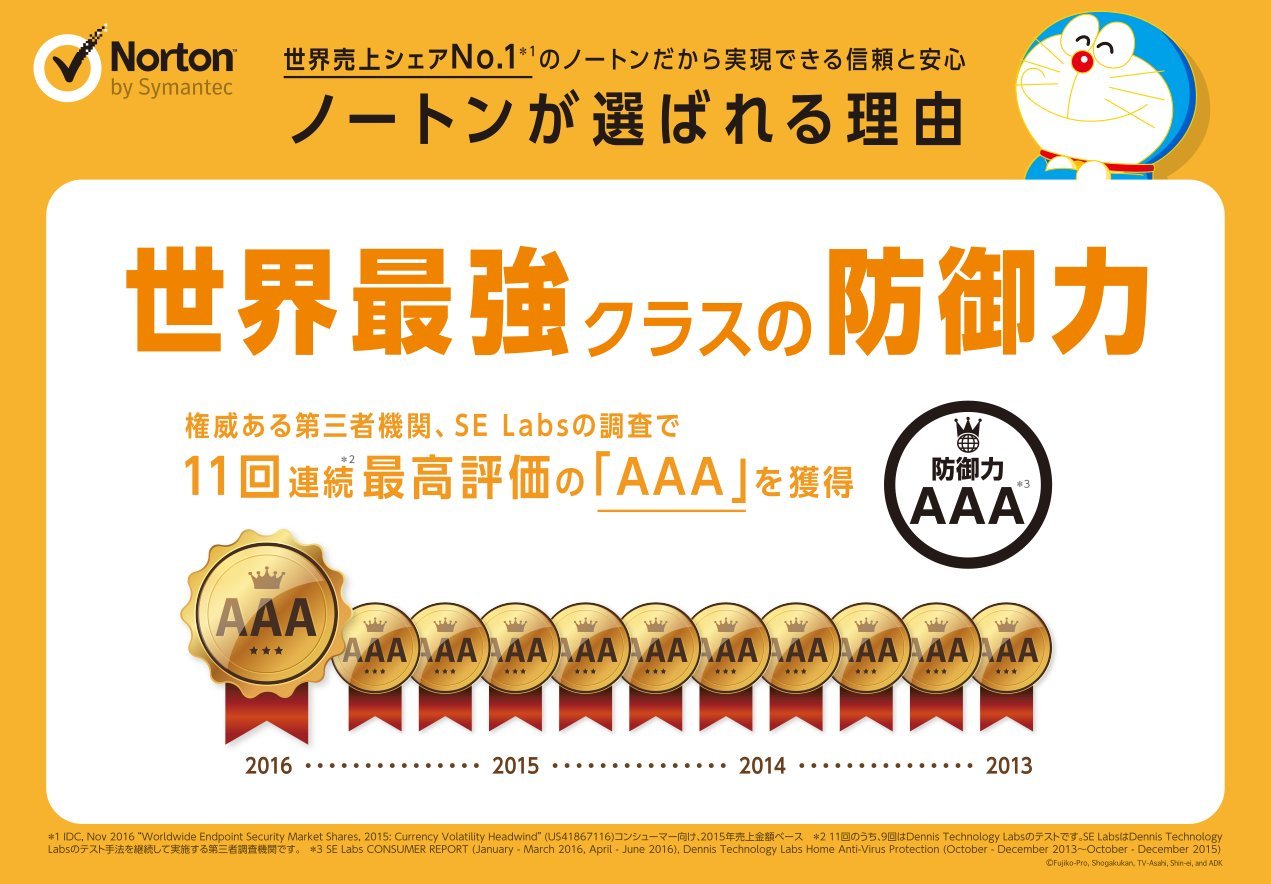ノートン　セキュリティ　プレミアム（最新）　3年3台版　オンラインコード版