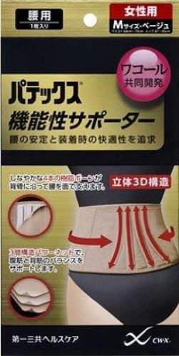 パテックス 機能性サポーター 腰用M (女性用)