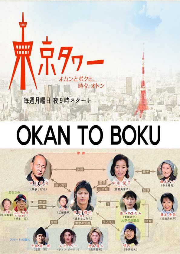 13位：東京タワー～オカンとボクと、時々、オトン～