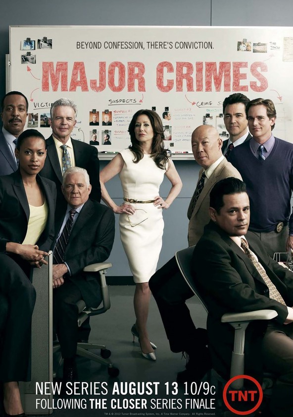 第9位　Major Crimes ～重大犯罪課