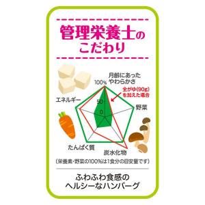 6位：9ヵ月頃からピジョン 食育レシピ 豆腐ハンバーグ 