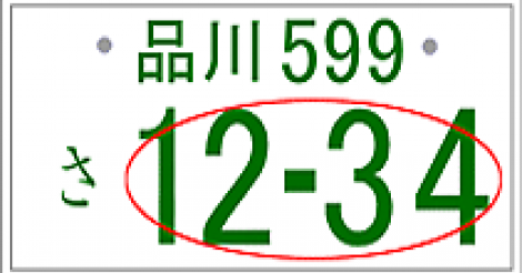 車のナンバーの人気15選 不人気10選 ランキングで紹介 22最新版 Rank1 ランク1 人気ランキングまとめサイト 国内最大級