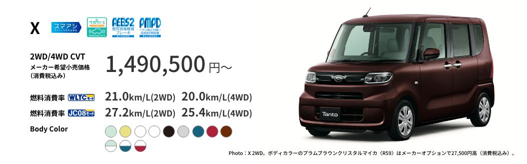 15位：ダイハツ タントG SAIII