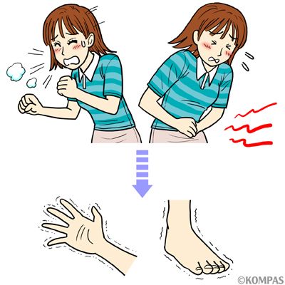 手足のしびれや脱力感が主な症状