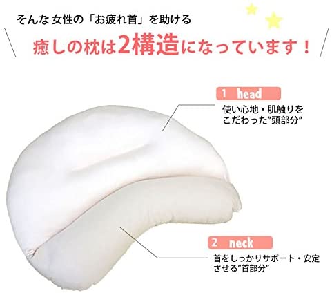 12位　女性専用ストレートネック枕 癒されネックフィット枕 【香り付き】