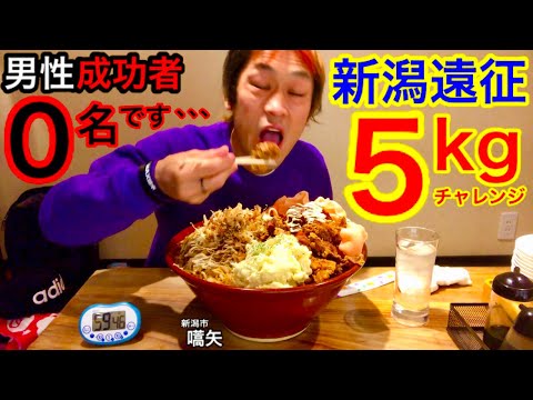 7位：マックス鈴木