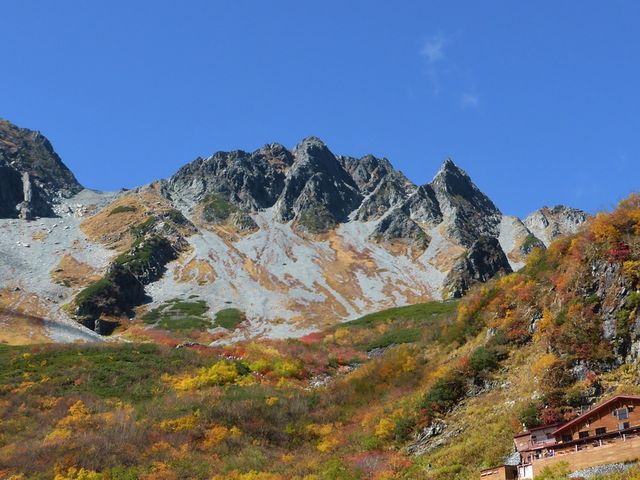 8位：涸沢岳　標高3,110ｍ