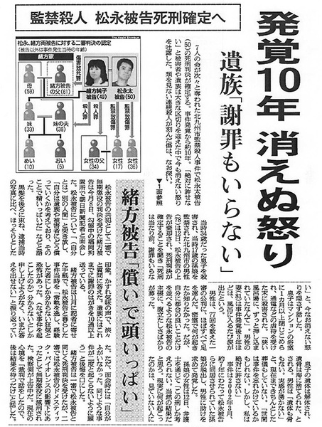 27位：北九州監禁殺人事件