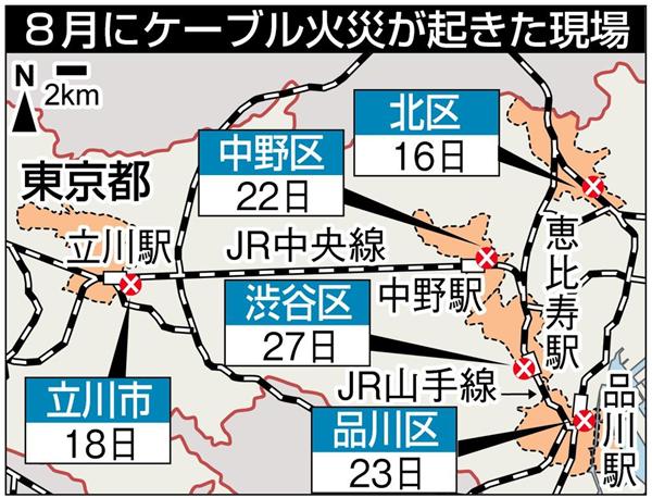 14位：JR東日本連続放火事件