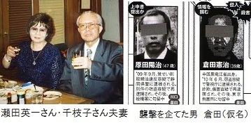 15位：板橋資産家夫婦放火殺人事件