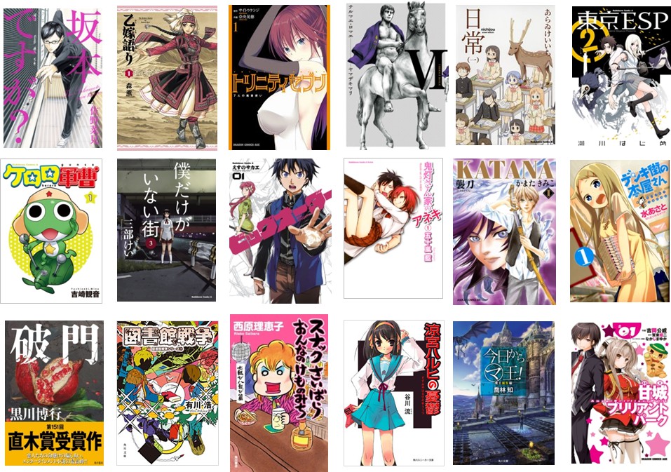 4位：KADOKAWA