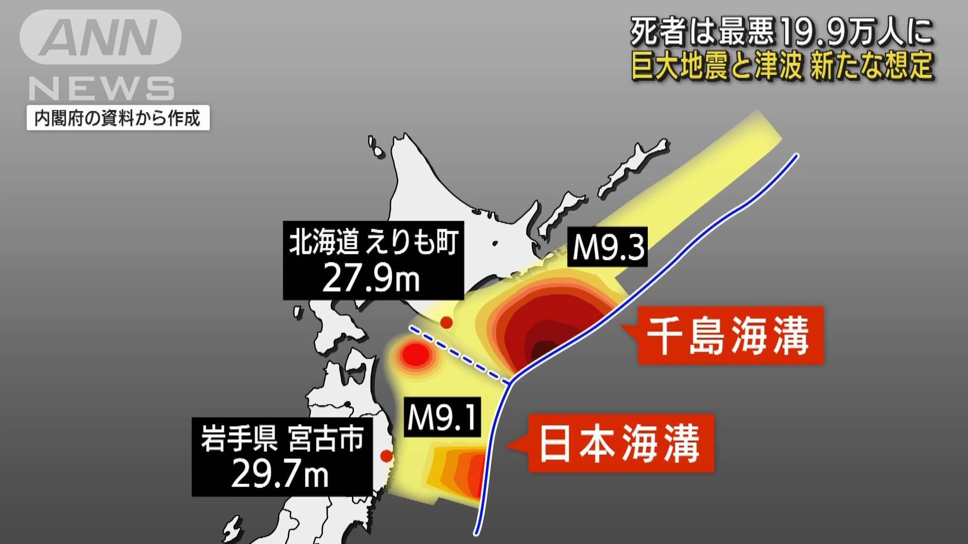 日本海溝・千島海溝周辺の海溝型地震によって被害が生じるおそれ