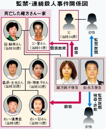 松永の存在自体が表に出てはいけないタブーな存在