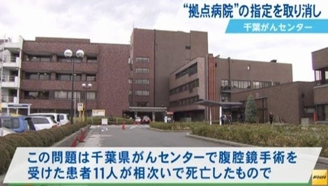 22位： 千葉県がんセンター腹腔鏡手術死亡問題