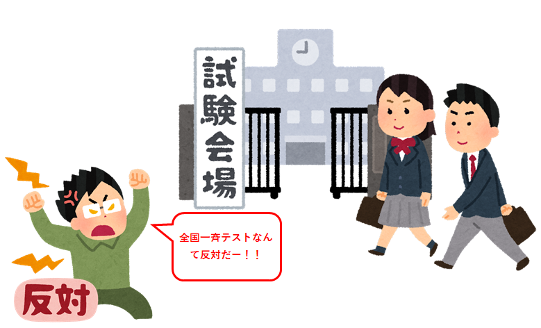 「学力テストは義務教育に対する国の不当な支配なので違憲。公務執行妨害は成立しない」