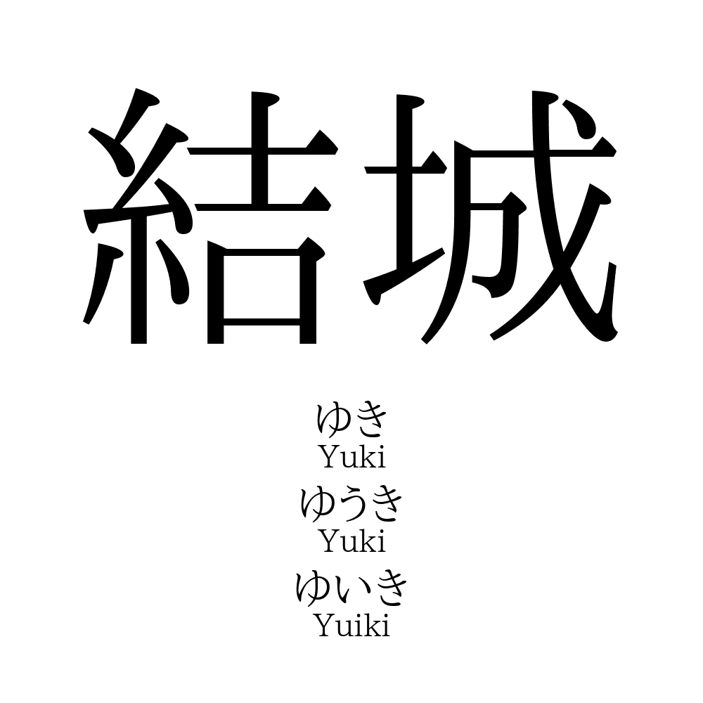 1位：結城