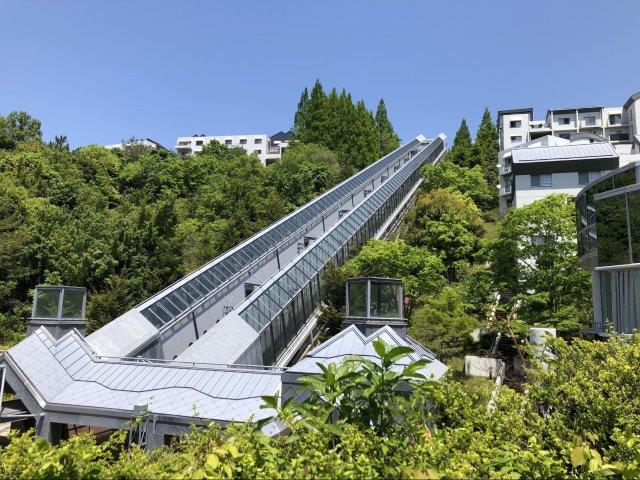 世間がバブルの好景気に沸いている時に作られた微妙な建築物
