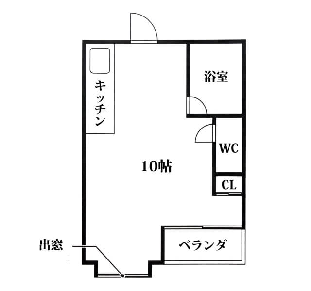 物件情報