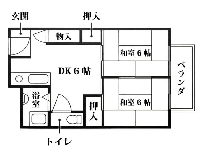 物件情報