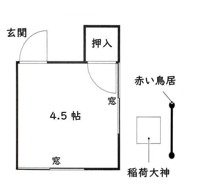 物件情報