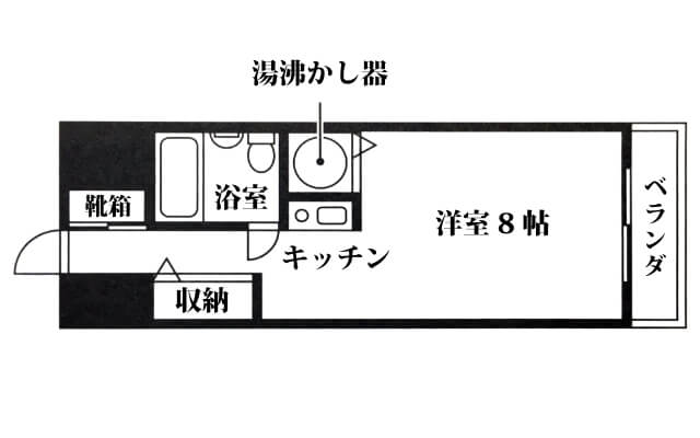 物件情報