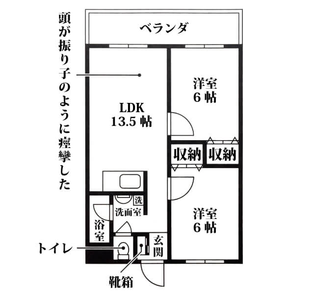 物件情報