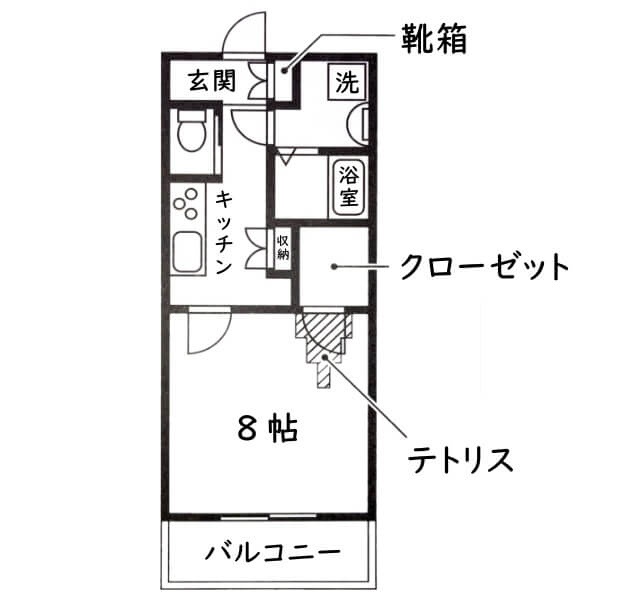 物件情報