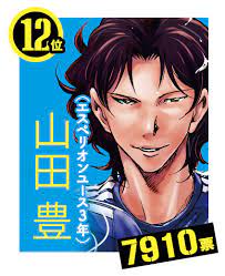 超攻撃型サイドバック