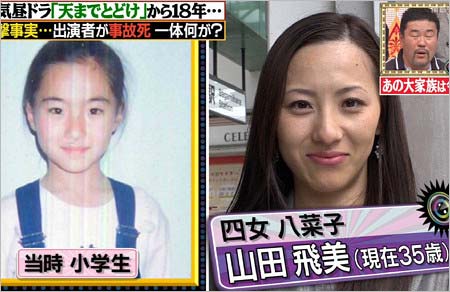 人材派遣業で独立